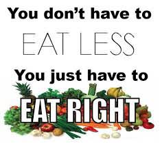 eat right calories