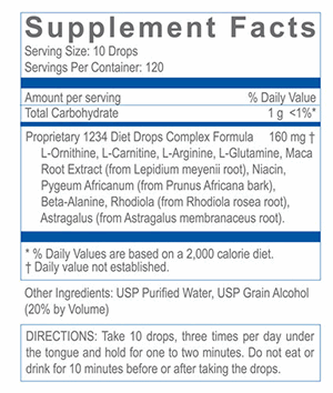 HCG1234 Ingredients