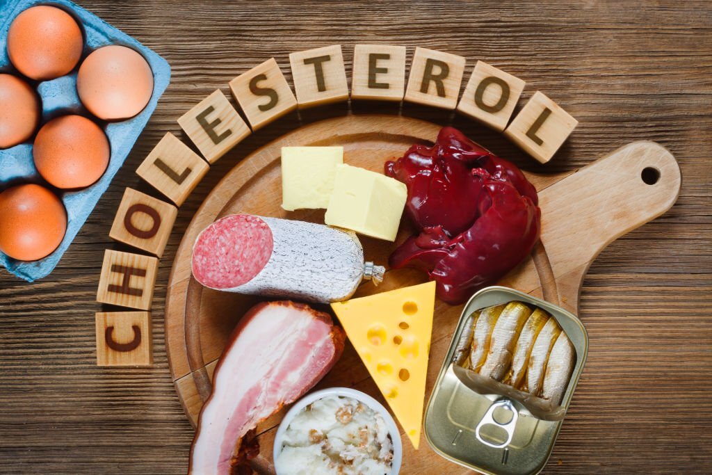 Keto Diet Affects Cholesterol Levels